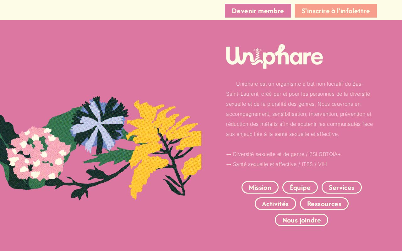 Uniphare logo